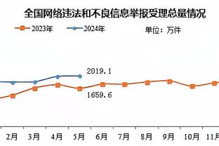 意天空预测国米欧冠首发：弗拉泰西&夸德拉多&桑切斯首发